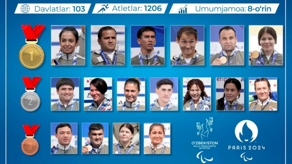 The first Uzbek athlete to become a 3-time Paralympic Games champion